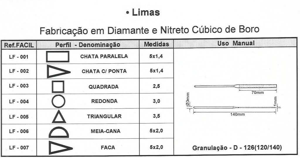 Limas